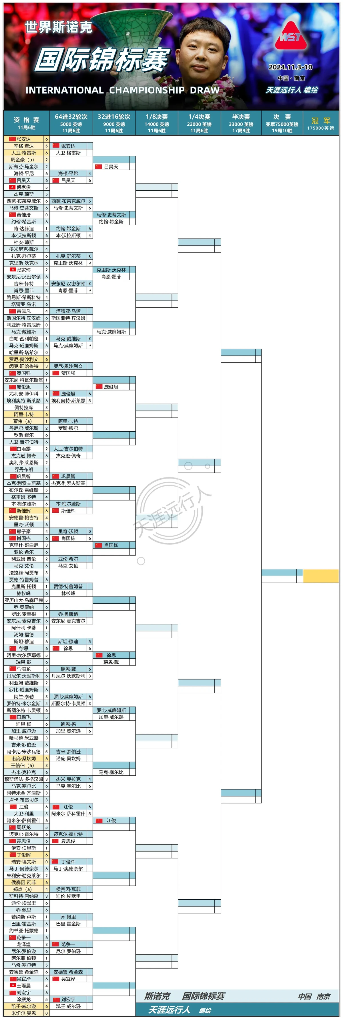 如何制定适合自己的篮球敏捷性训练计划_1