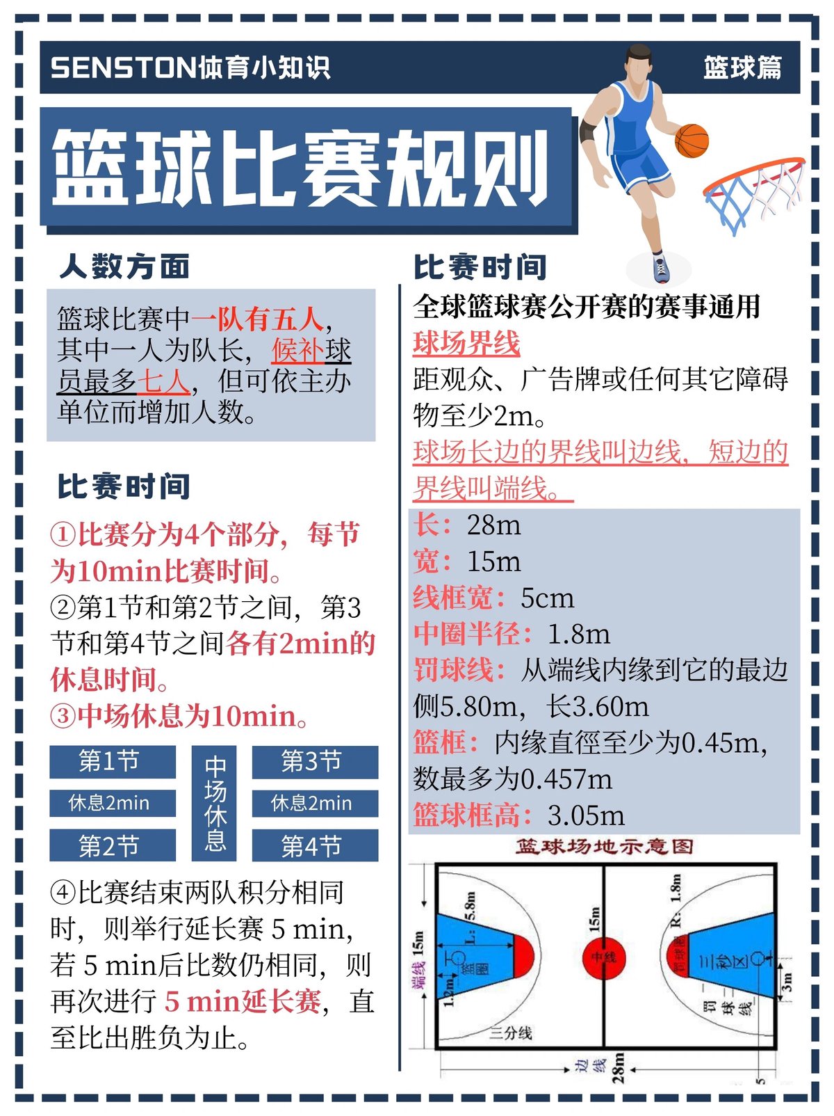 为什么篮球训练中注重防守能提高胜率？