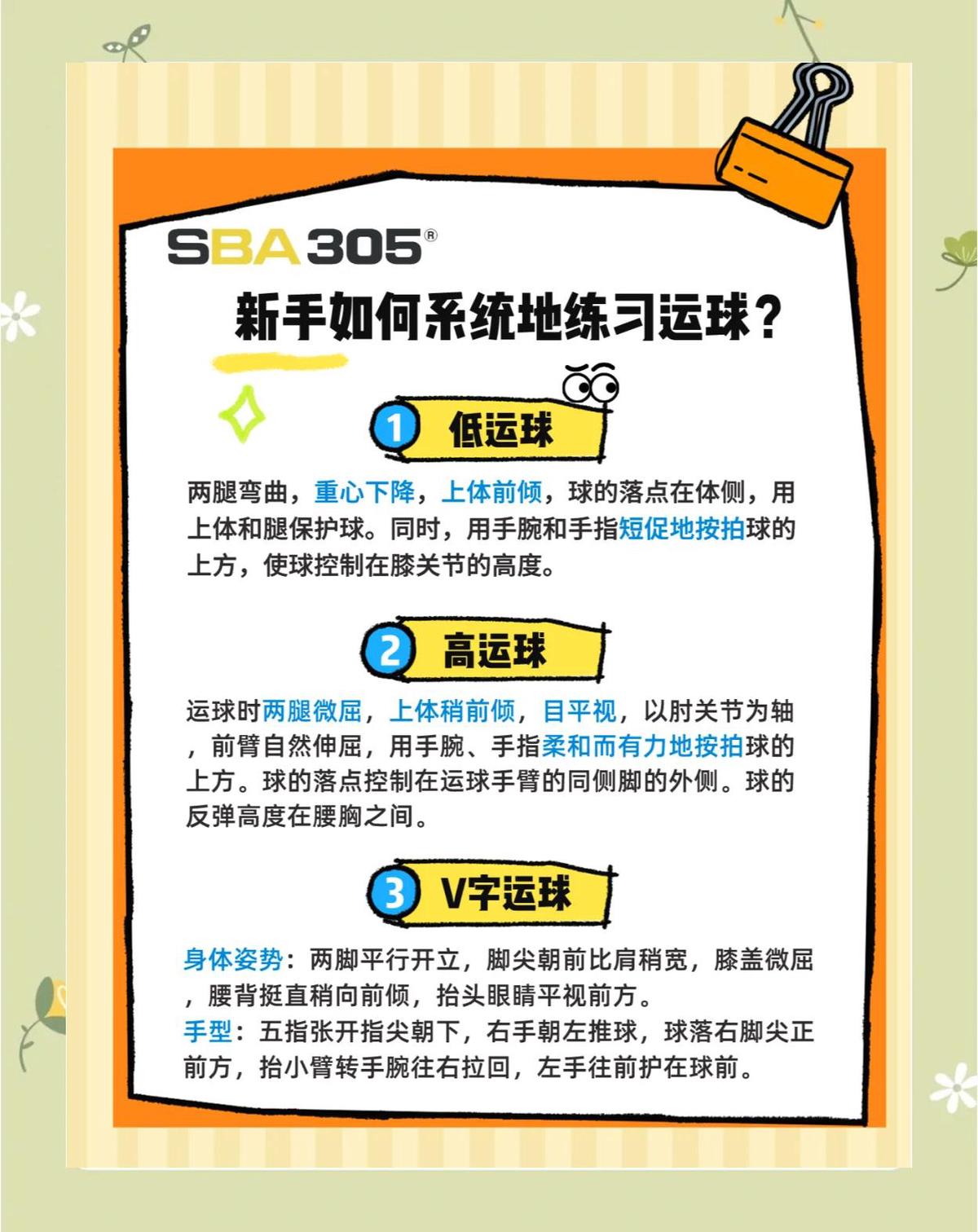 信息化设备如何提高篮球训练中的反馈速度_2