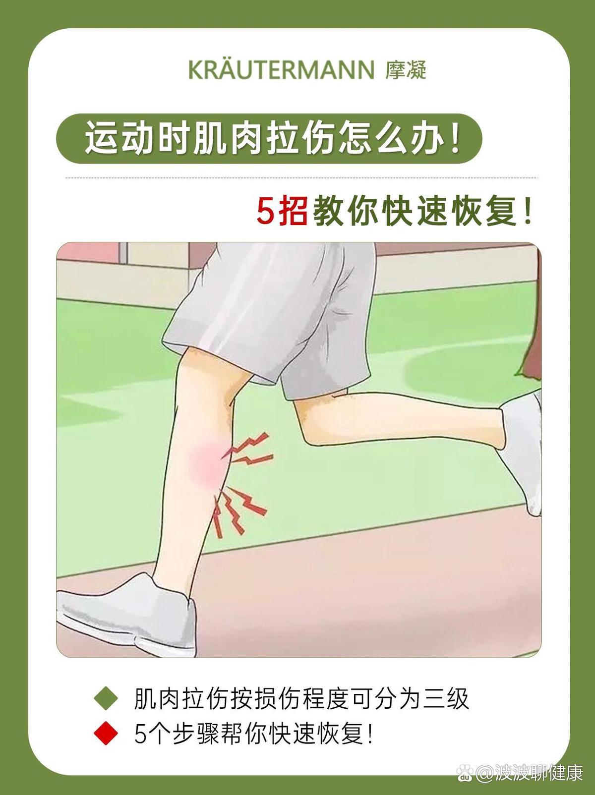 受伤后的篮球运动员如何进行康复训练