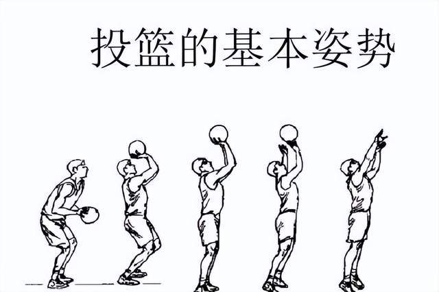 篮球基本动作的正确训练方法