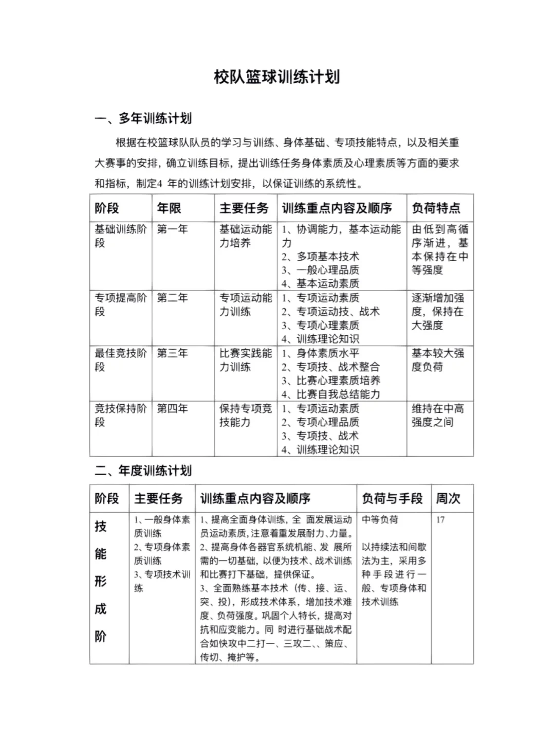 青少年篮球训练计划一个月多少钱