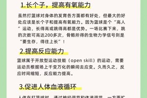 参加篮球课程或训练有什么好处吗？