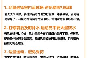  业余篮球爱好者在康复期间应该注意什么：专业指南与实用建议