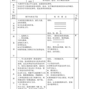  创新篮球训练方案推荐：提升球员表现的全新路径