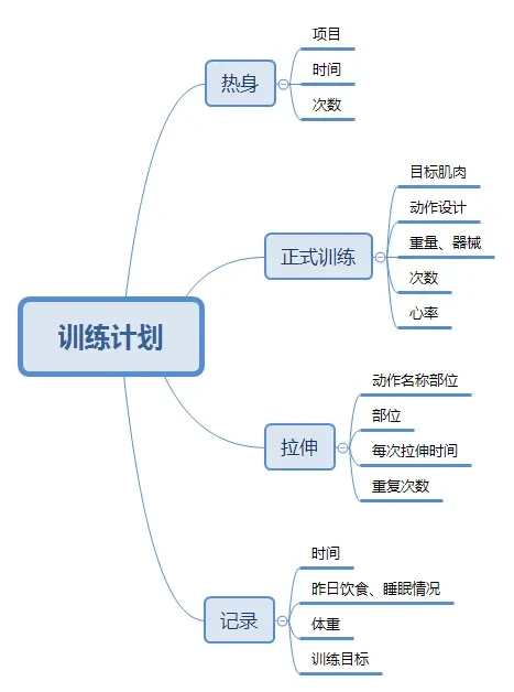 篮球训练术语大全视频教学_2