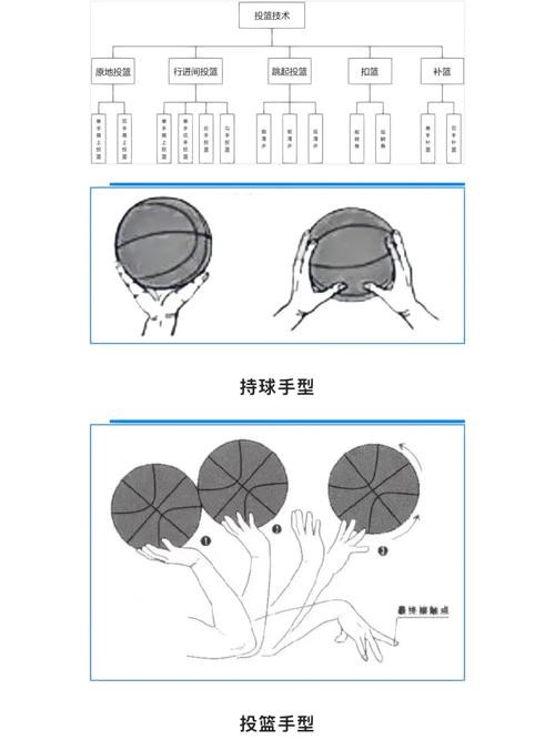 参加杯赛期间如何合理安排饮食和休息_2